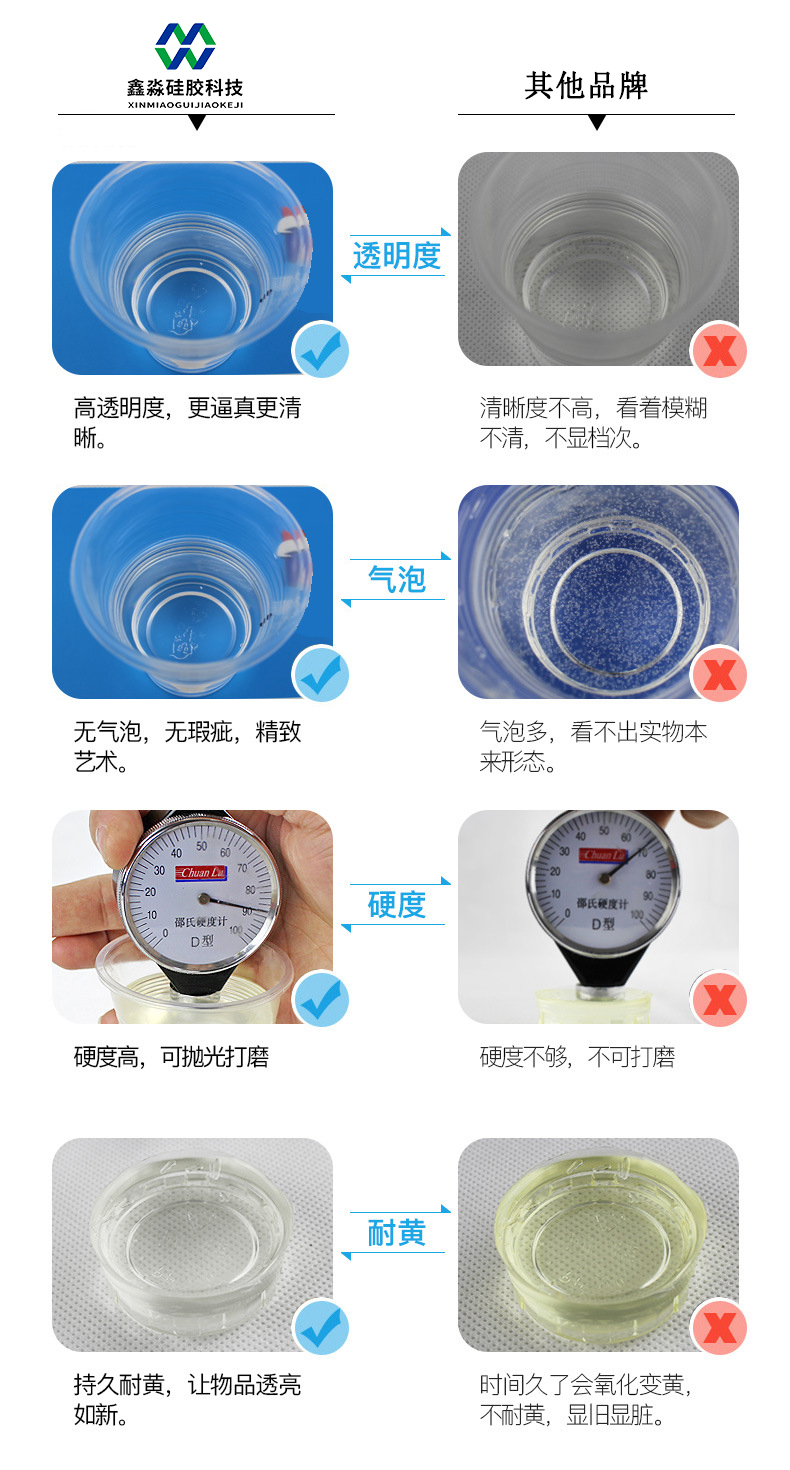 不發(fā)黃的透明液體硅膠 不發(fā)黃的透明液體硅膠